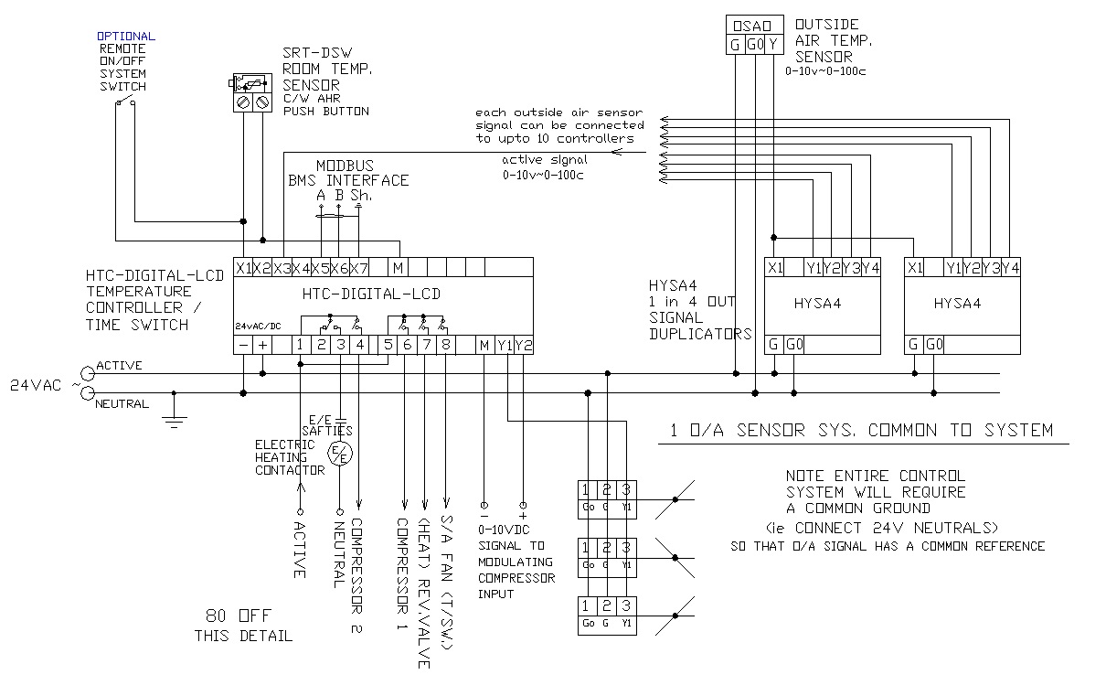 zone sensor actron air HEVAC Ltd ELECTRICAL Pty CONNECTION Agencies Control